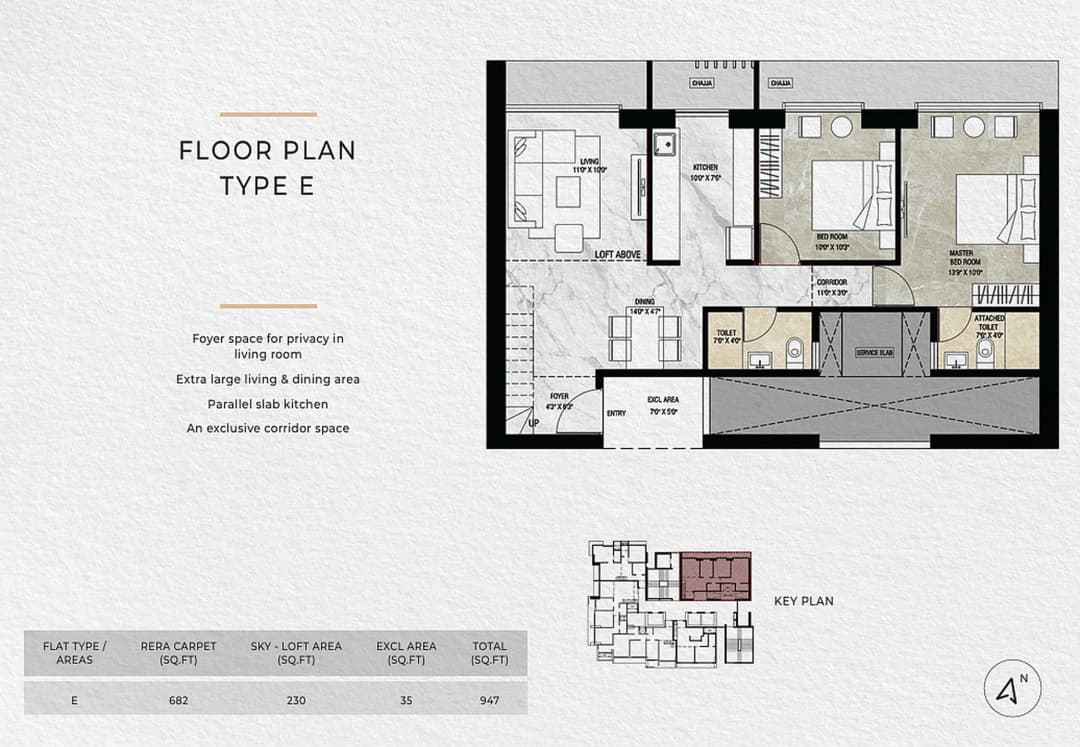 UNIT PLAN plan