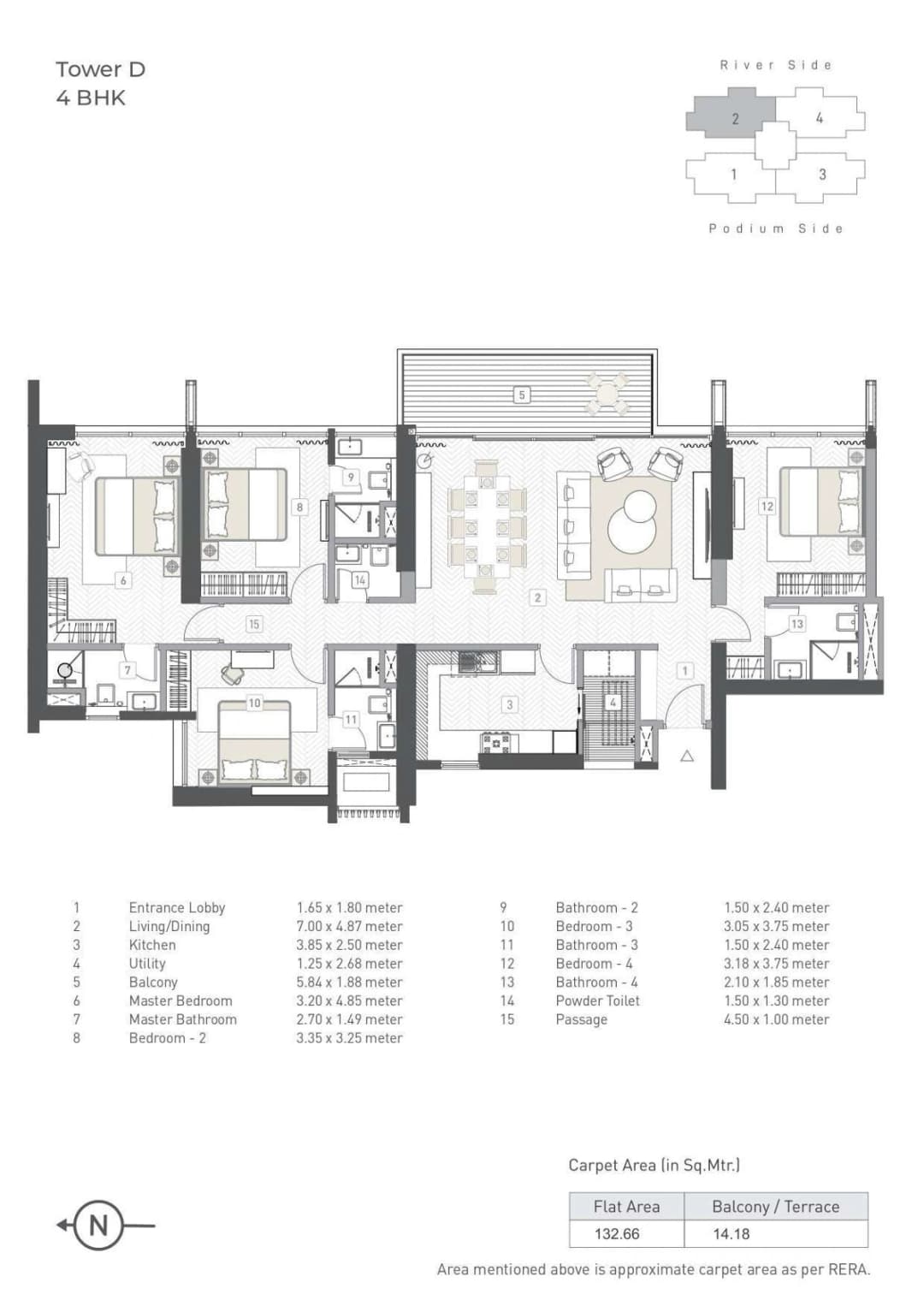 UNIT PLAN plan