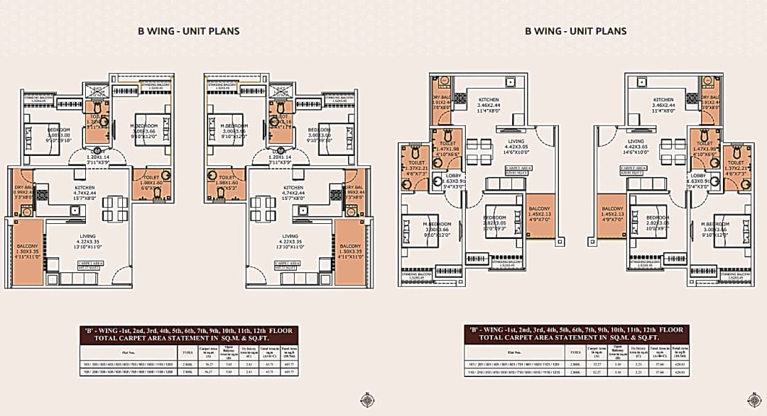 UNIT PLAN plan