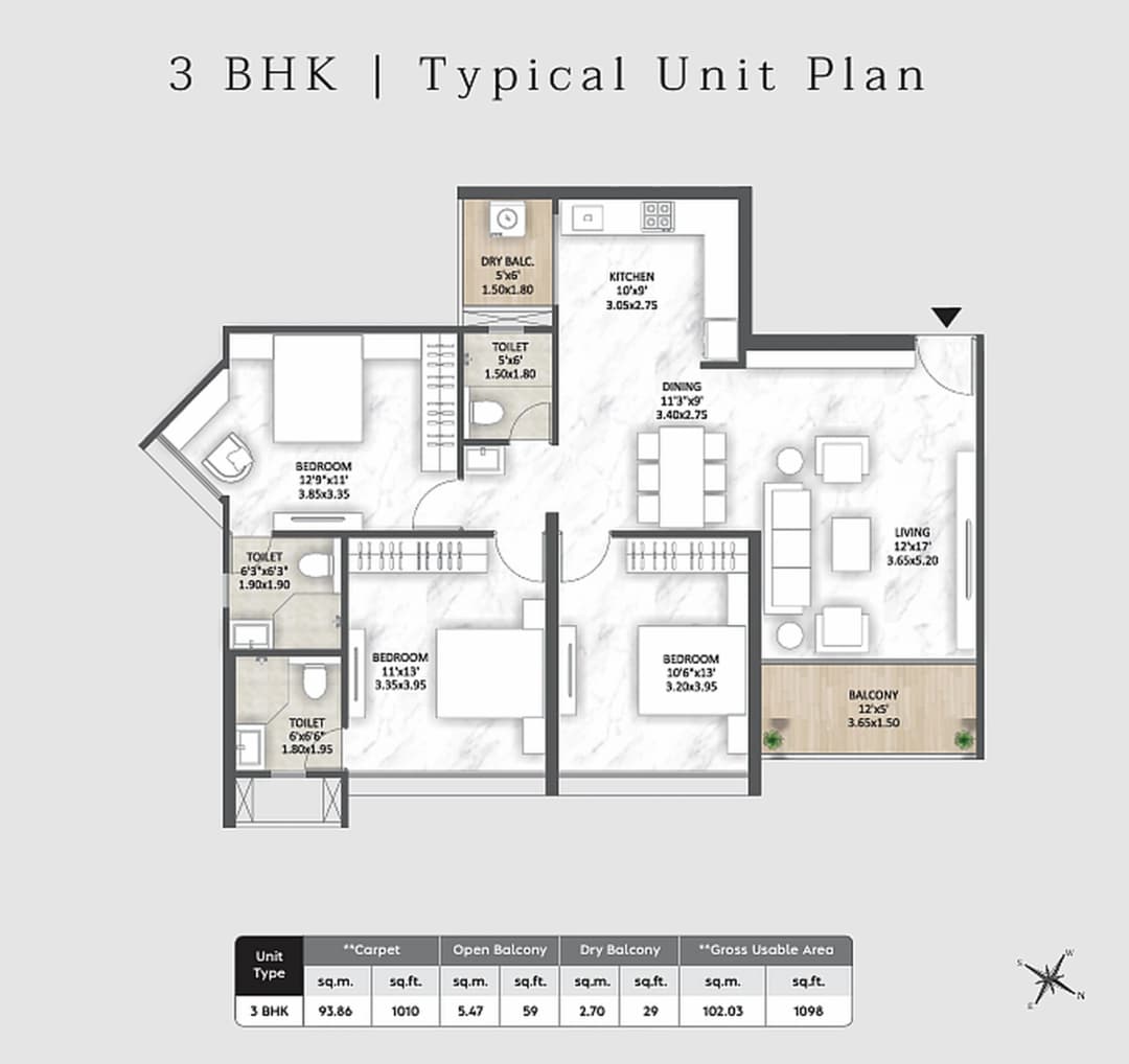 UNIT PLAN plan