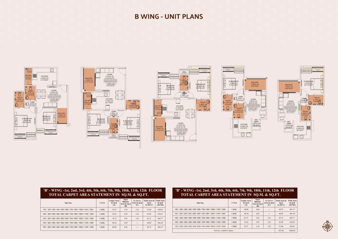 UNIT PLAN plan